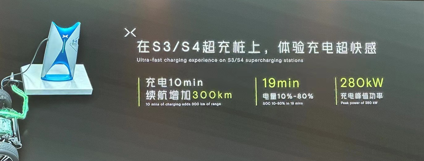 #小鹏g6上市##新能源大牛说# 磕能耗的小鹏G6，百公里13. 2度电，超充1