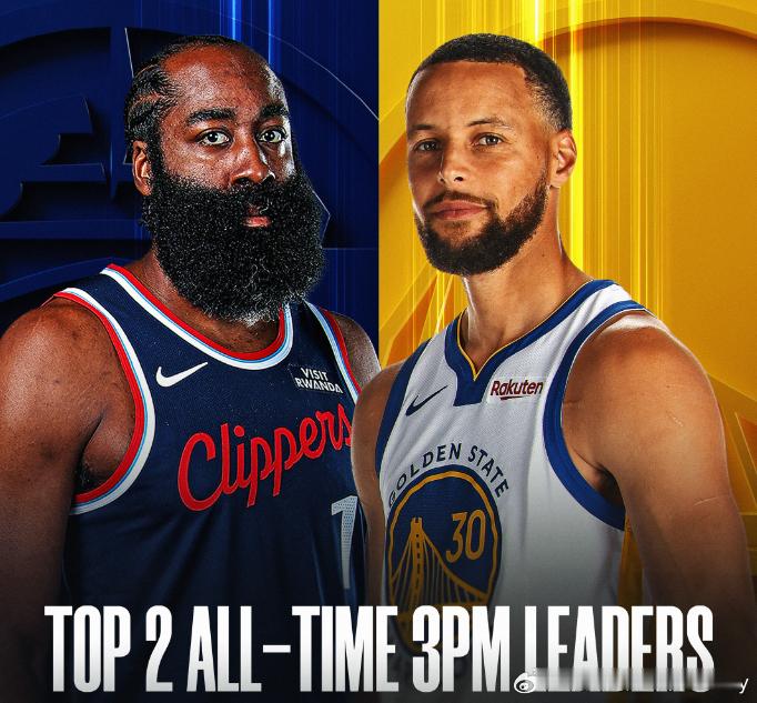 自2017-18赛季以来，哈登对阵金州勇士队的战绩为15胜4负 ​​​