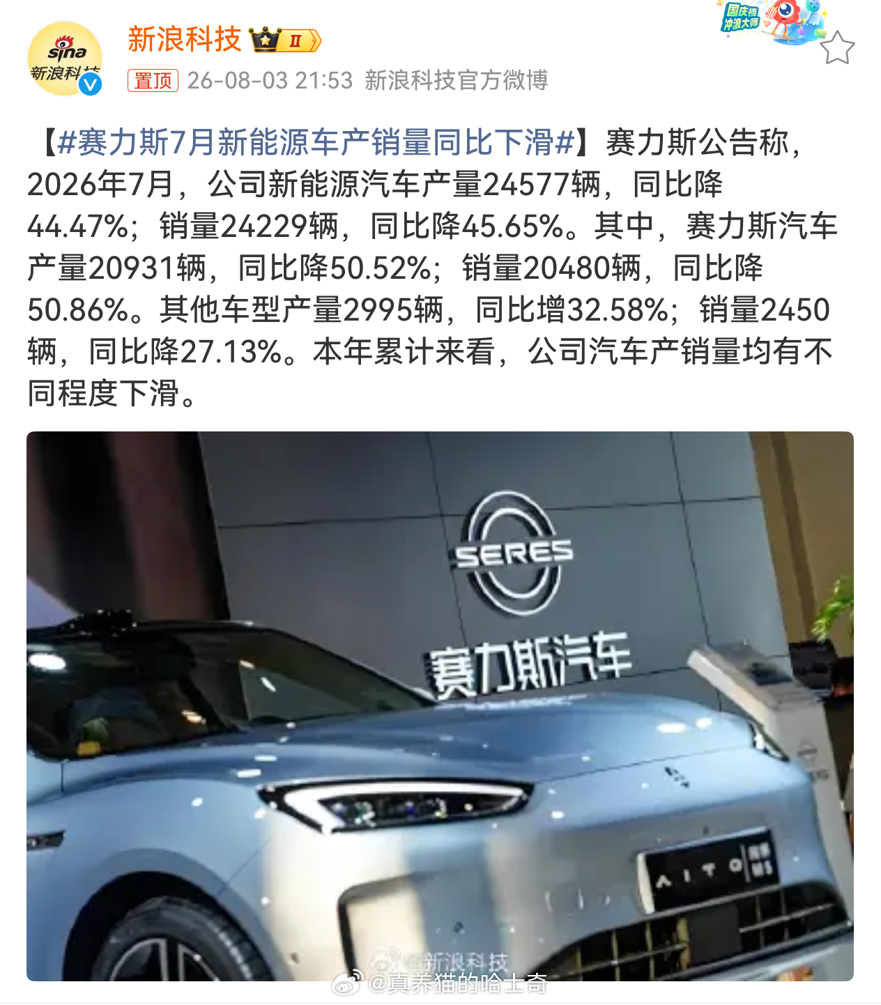 赛力斯7月新能源车产销量同比下滑  7月销量20480辆，也不是啥大事儿，只要问