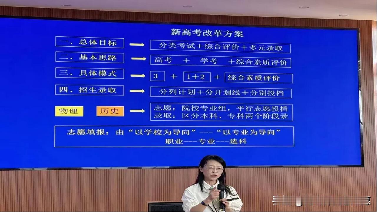 第一梯队！云南新高考看昆明，昆明市教科院负责人分享高考改革方案，作为考生家长，及