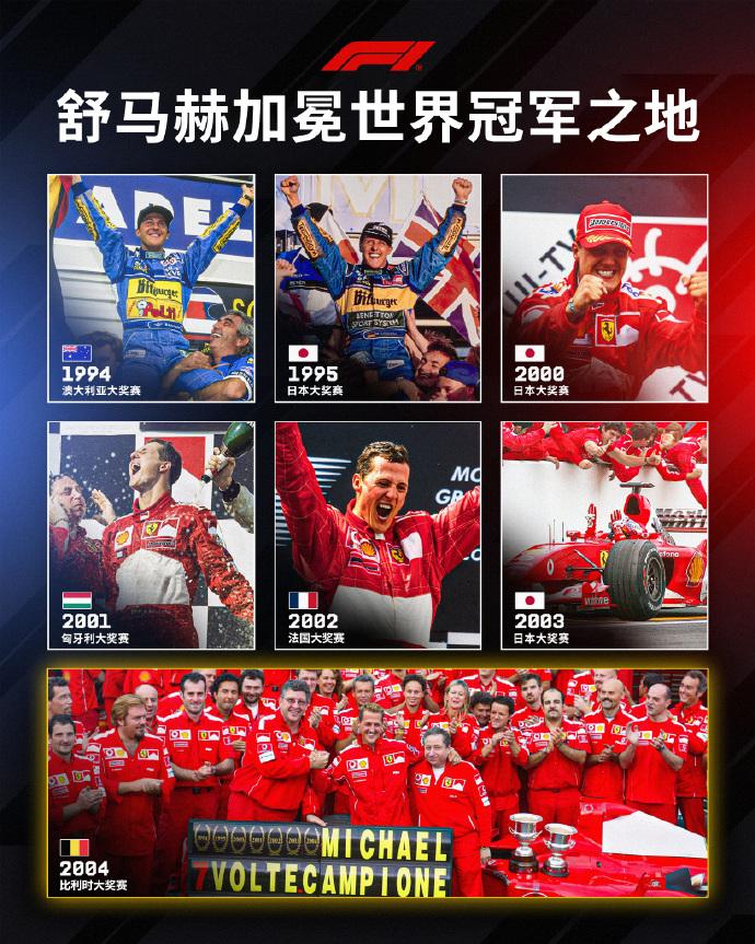 22年前斯帕，F1史上第一个七冠王诞生
2004年的比利时斯帕赛道，迈克尔·舒马