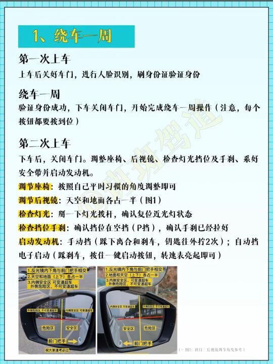 1、统车一周第一次上车 上车后关好车门，进行人脸识别，刷身份证验证身份...