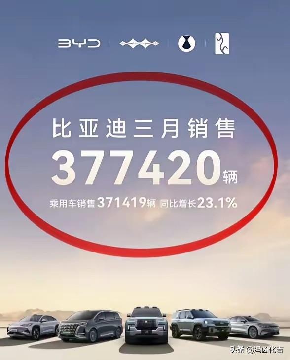 在如今汽车市场如此萎靡的情况下，在如此竞争的环境下，比亚迪三月份依然卖出了30万