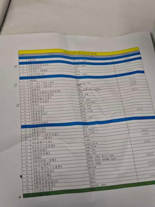 网传央视跨晚节目单央视跨晚节目单央视跨晚节目单！！看到王一博成毅啦 