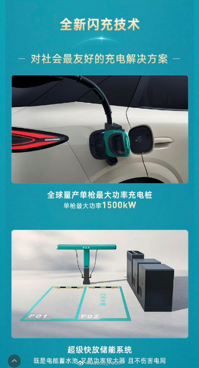 怕闪充伤电池？那你真的别急比亚迪第二代刀片电池早就把这两个难题全解决了！最近大家