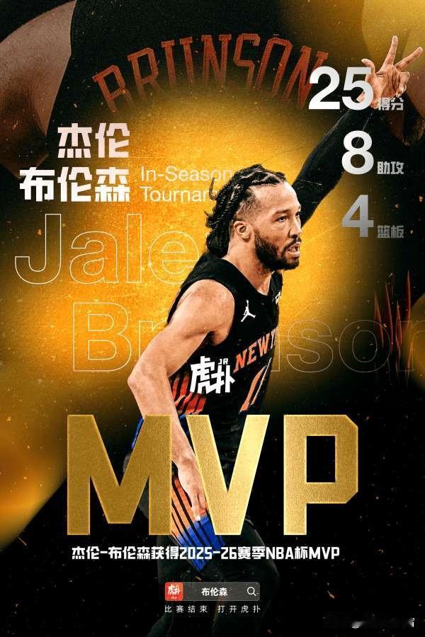 尼克斯击败马刺，拿下本赛季NBA总冠军，布伦森喜提NBA杯MVP。这时候最伤心的
