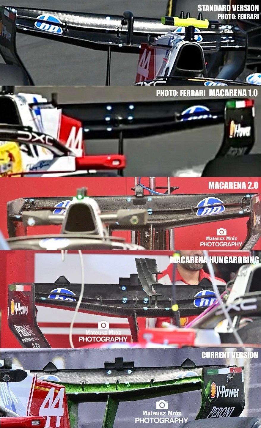 F1[超话]2026F1巴林大奖赛雪邦站 今年法拉利不同的尾翼规格 ​​​
