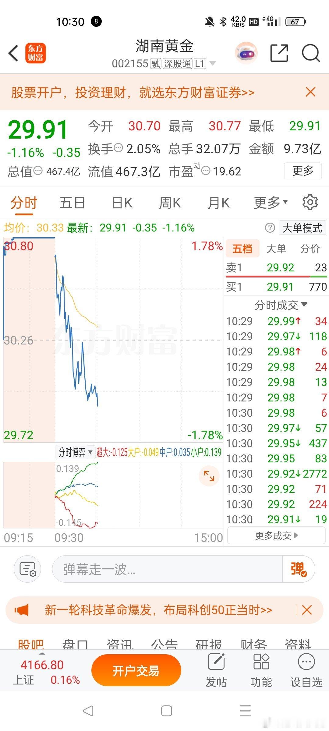 黄金咱们就先不着急 