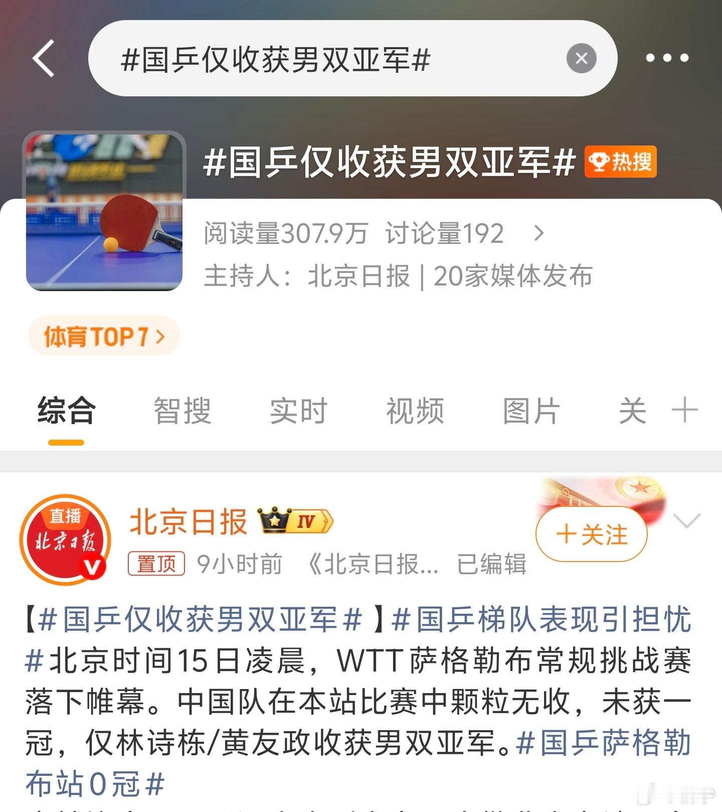 国乒仅收获男双亚军国乒萨格勒布站0冠 其实一次的失利不可怕，小将们哪里跌倒哪里爬