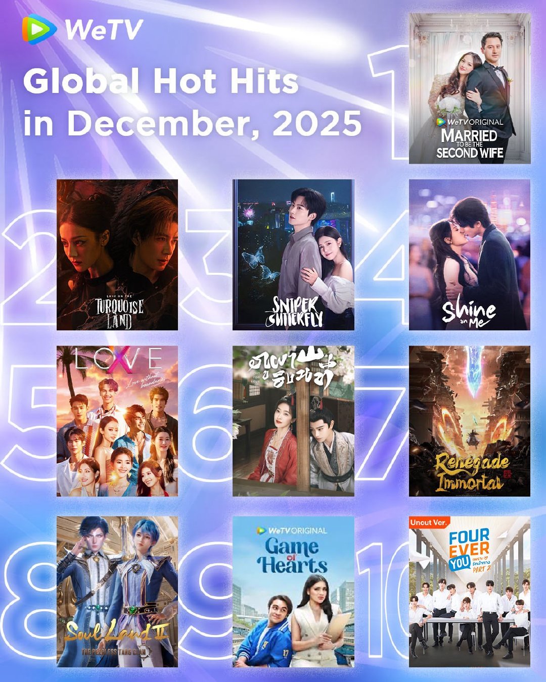 陈妍希周柯宇领衔主演《狙击蝴蝶》腾讯视频海外版wetv12月收视战报全球热度：第