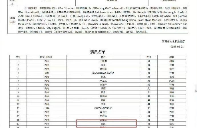 鹿晗南昌站演唱会嘉宾邓超邓超鹿晗演唱会嘉宾 鹿晗南昌站演唱会嘉宾邓超，咱就说终于