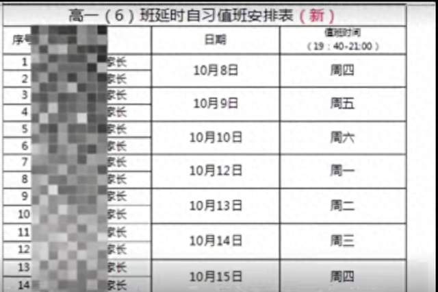 武汉一中学高一家长需到校轮值晚自习，校方：家校合作方式，不可能让老师连续工作14小时，家长：轮值时不