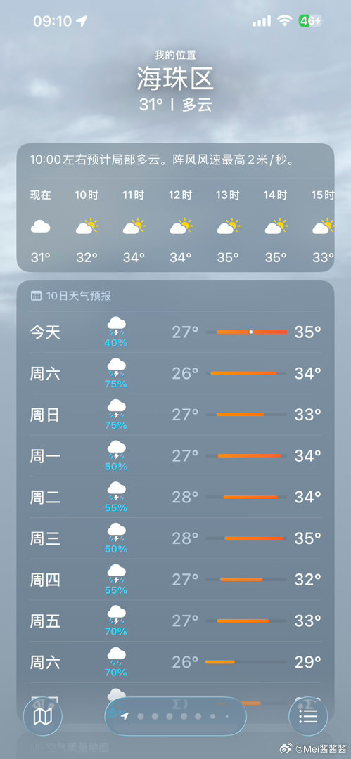 广州体感温度最高近47度这雨真不真，这瓜保不保真，包不包甜啊。真的每天都在火上烤