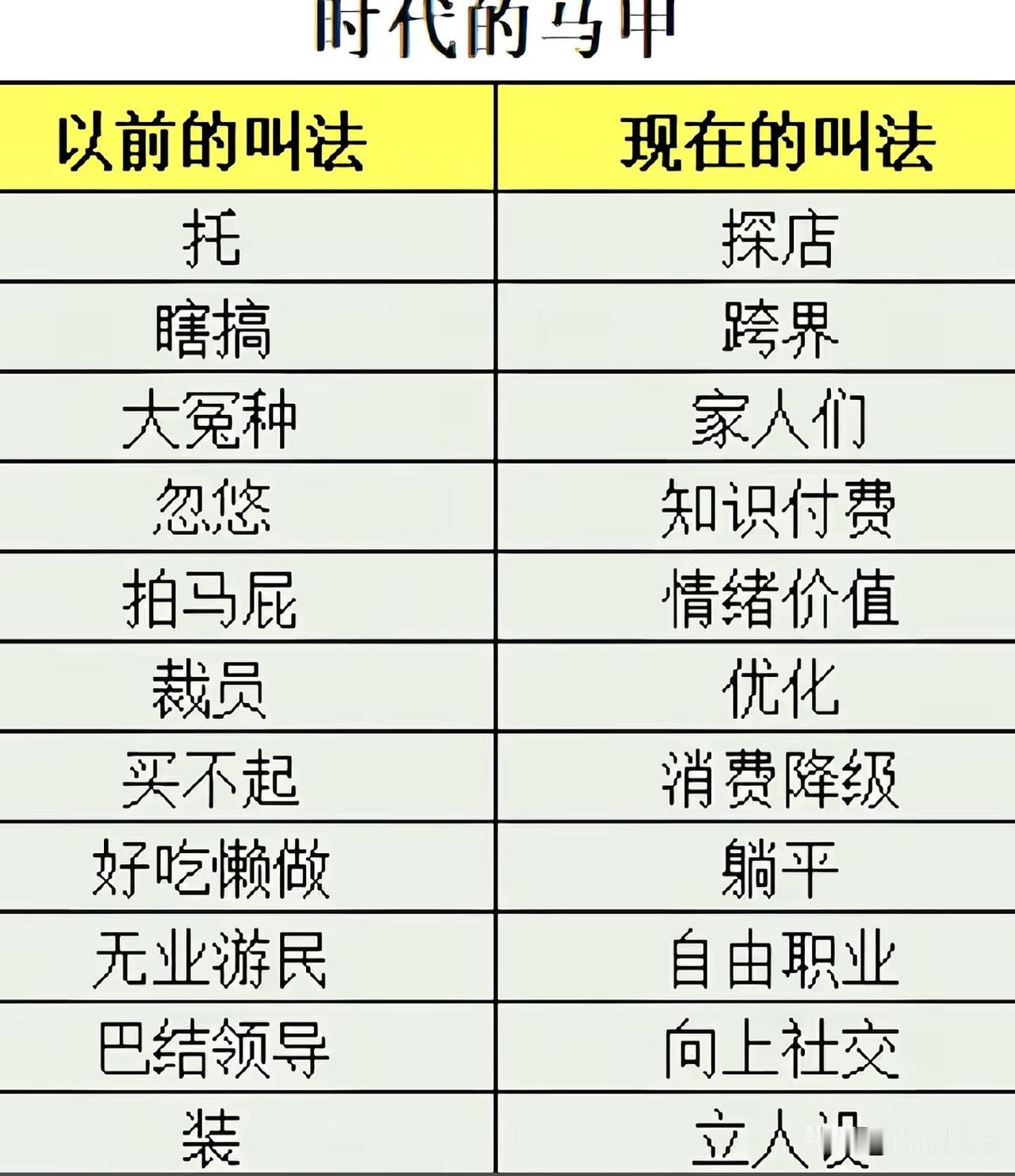以前不明白情绪价值到底是个什么玩意，现在终于明白了[赞]