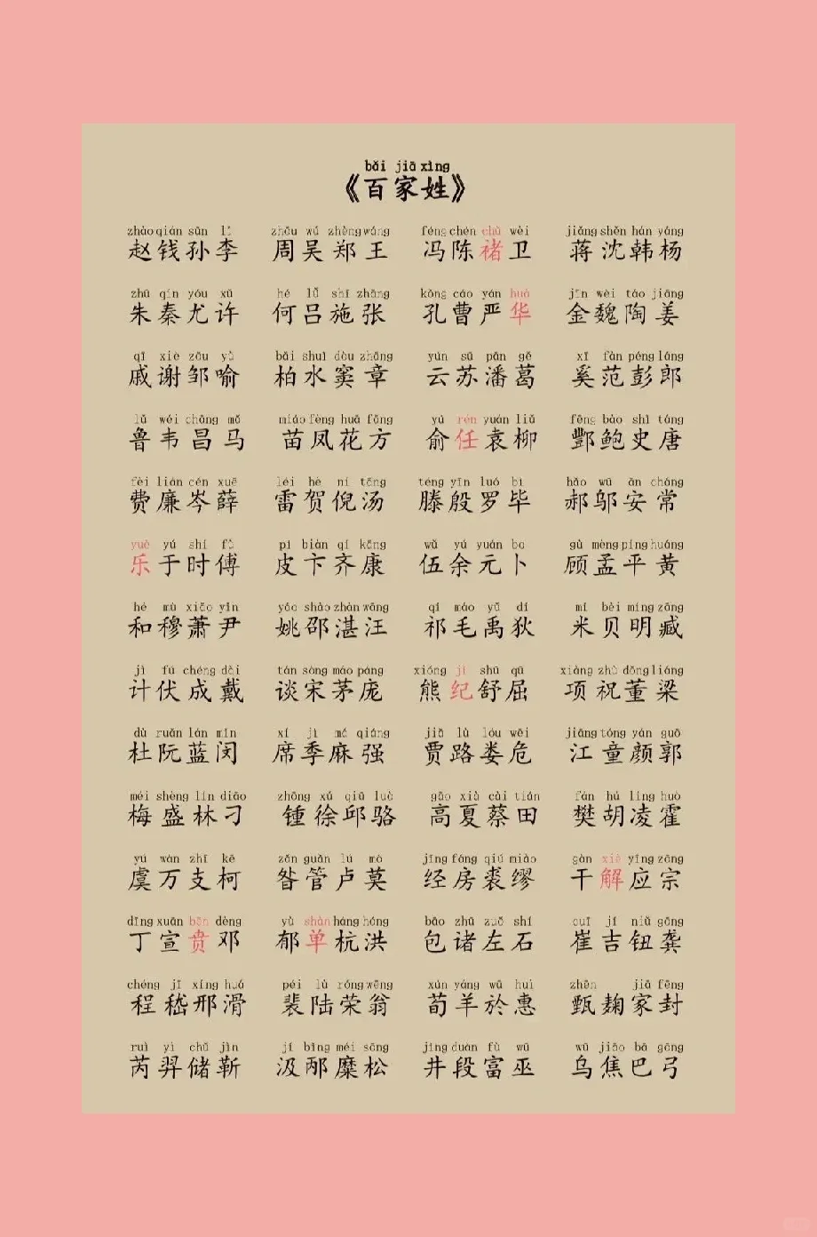 《百家姓》注音版｜看看你的姓排第几👍‼️
