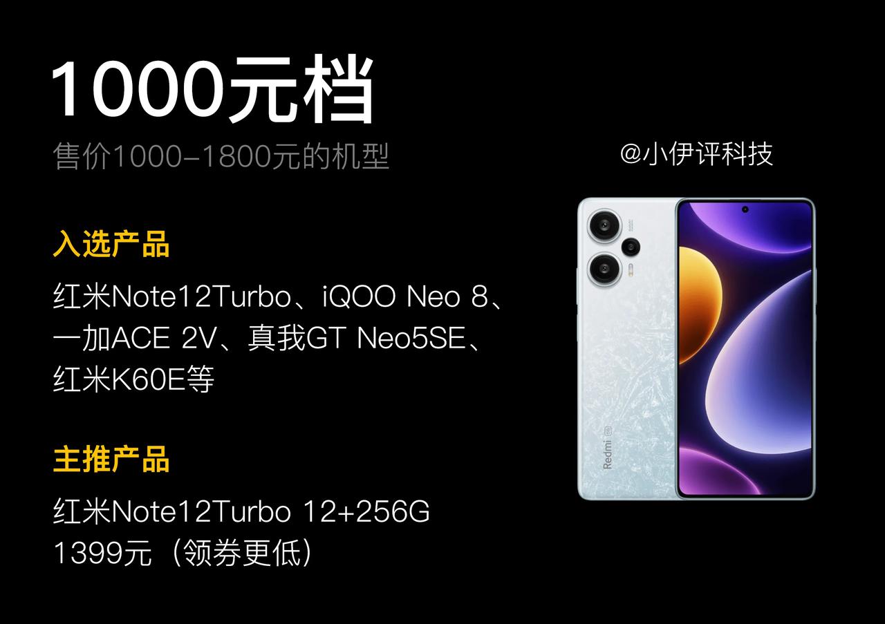 给大家做了一个现阶段1000-5000元价位段的手机选购指南，每个价位段给大家罗