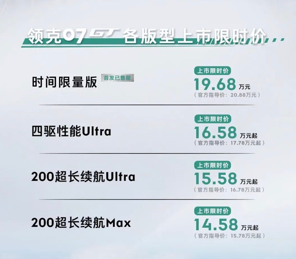 十几万就能拿下，通勤露营两不误的家用瓦罐贴地飞行领克07GT上市14.58万起领