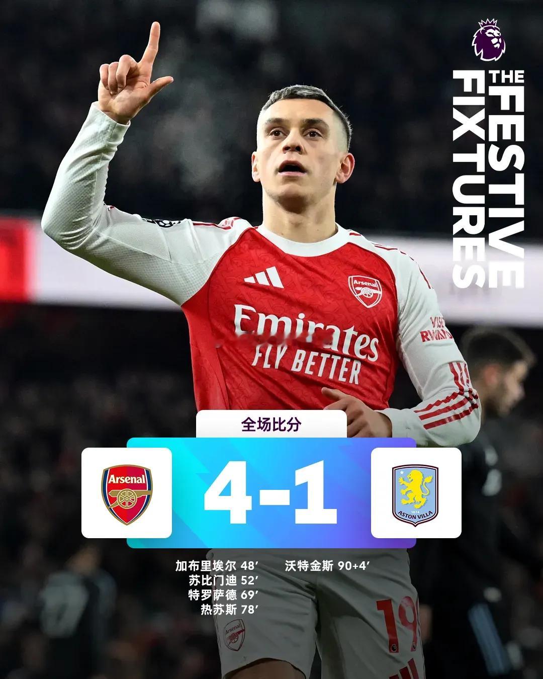 阿森纳4-1横扫维拉 剑指英超冠军英超第19轮争冠关键战，阿森纳主场火力全开，4