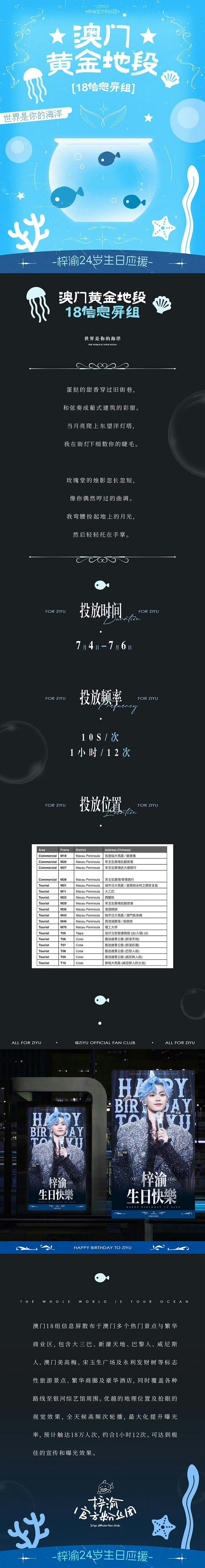 梓渝💙梓渝0706生日快乐 梓渝粉丝YUNI在梓渝生日来临之际，国内外全域地标