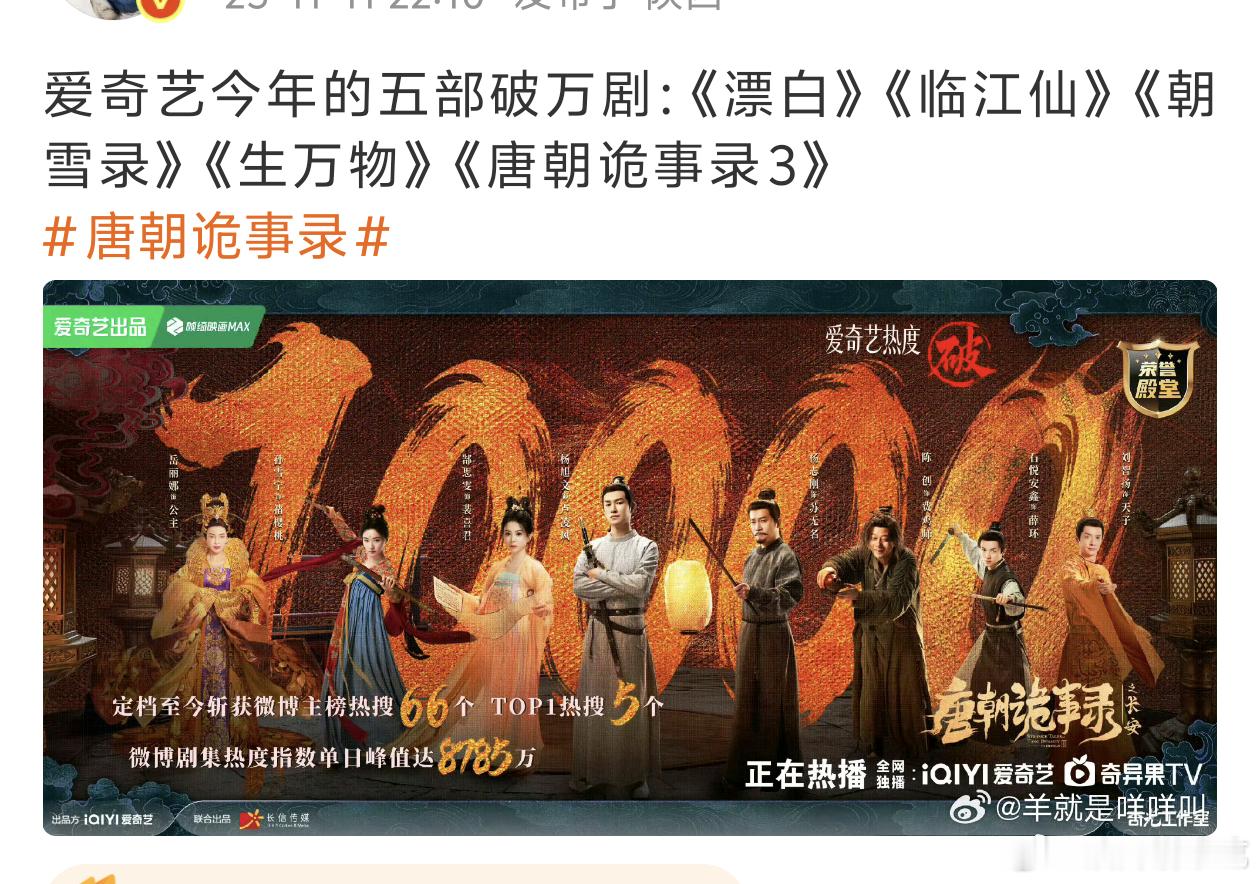 年初的时候说的好像就是五部破万指标，已手动达成 （没说全部手动哈，别代入