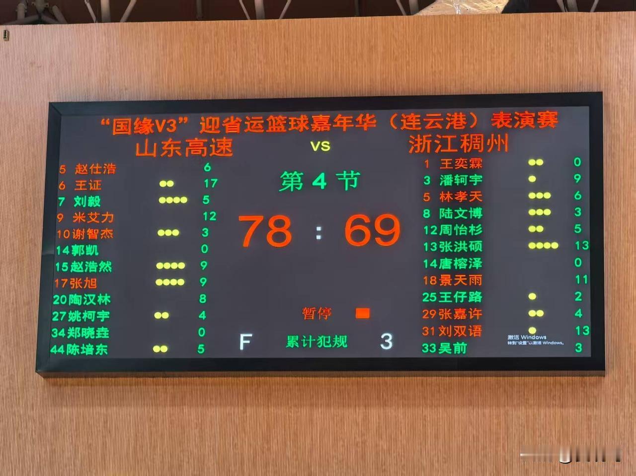 王证投进五个三分球，山东男篮热身赛78:69浙江。