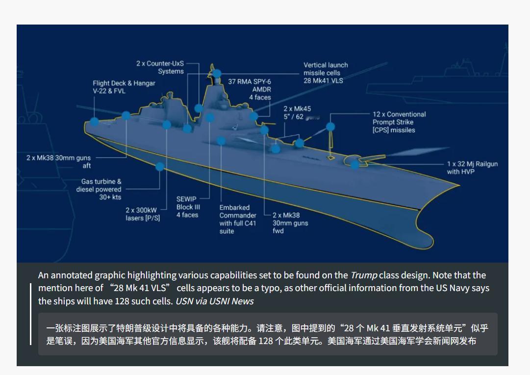 🔻TWZ：“特朗普级战列舰将采用核动力”。🔻美国海军在今天早些时候发布的最新