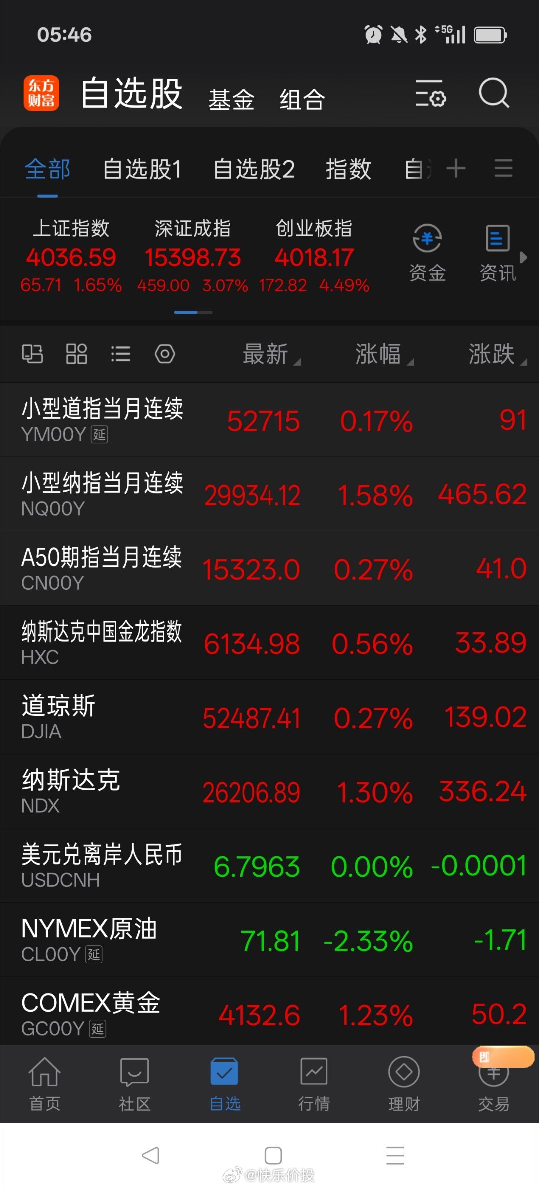 早上好 