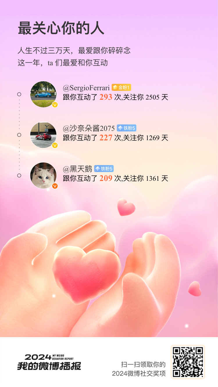 朝暮与年岁并往，因为有你们  ，每一段时光都变得格外珍贵[抱一抱]新的一年，愿我