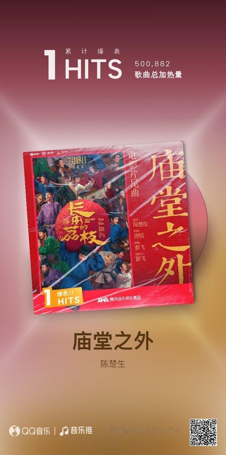 陈楚生新歌庙堂之外连续两次爆表。
这速度也是没谁了吧。
果然花生酱的爱意无人能及