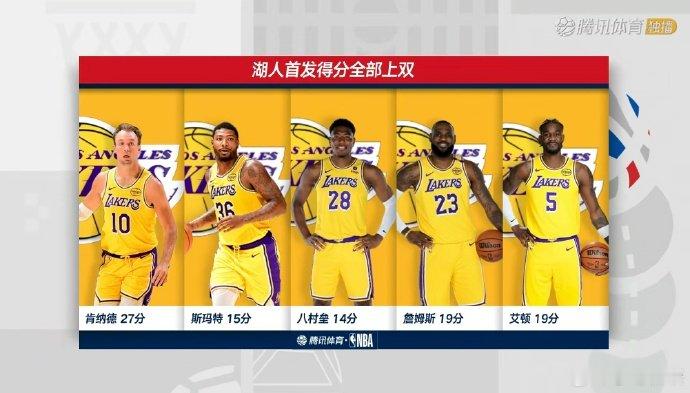 火箭vs湖人偏偏湖人最争气 网页链接拿下，湖人107-98火箭，一睹首发五虎的风