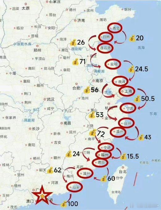 这个沿海跳岛式低成本旅游路线花最少的钱，看最多的风景。旅游旅游推荐