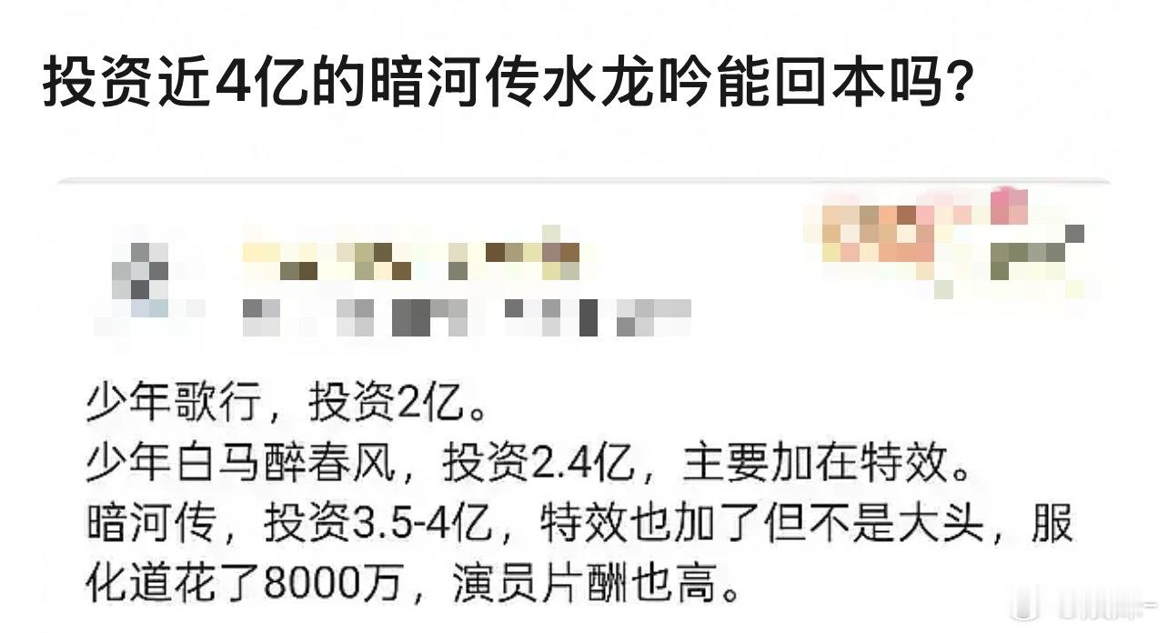 水的特效3.8亿？感觉假了点😨 ​​​
