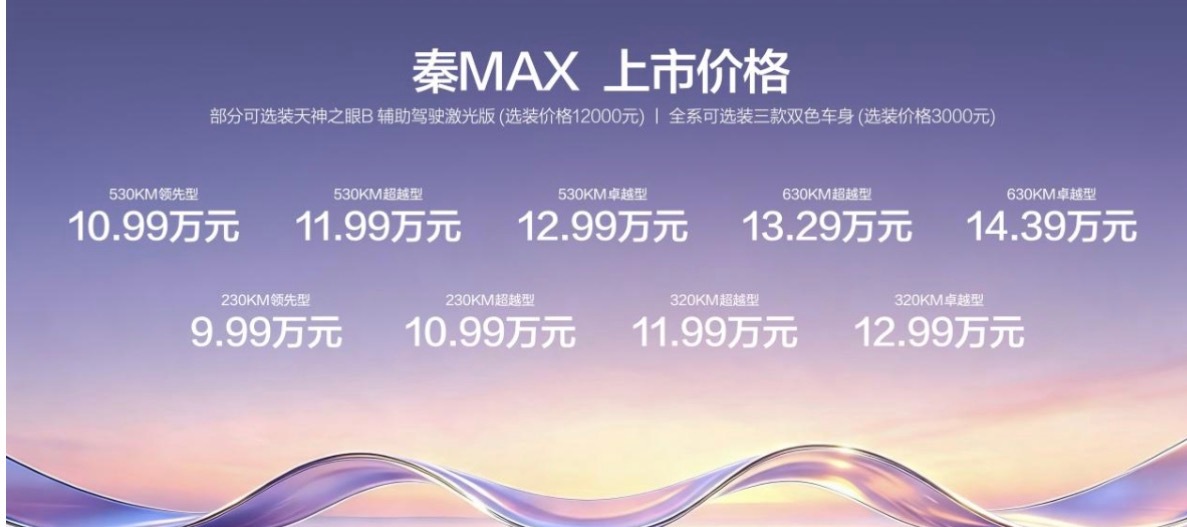 比亚迪秦MAX正式上市，EV和DM-i双动力可选，9.99万元起。B级尺寸、最高