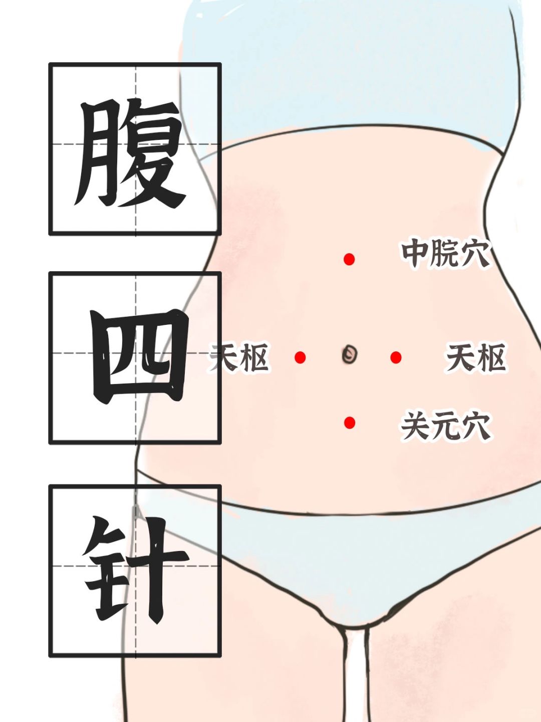 《腹四针》中脘/天枢/关元