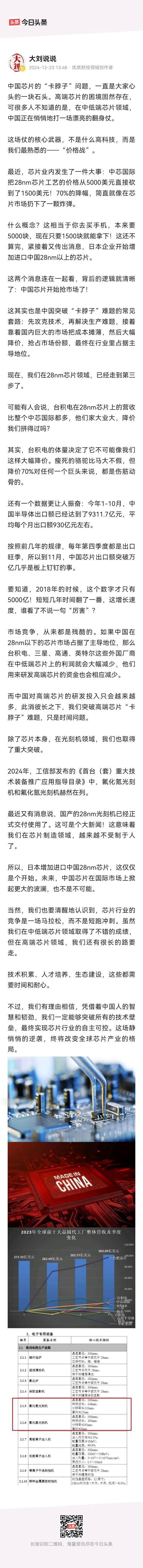 中芯国际把28纳米芯片从5000美金降到1500美金，据日本媒体报道，日本开始加