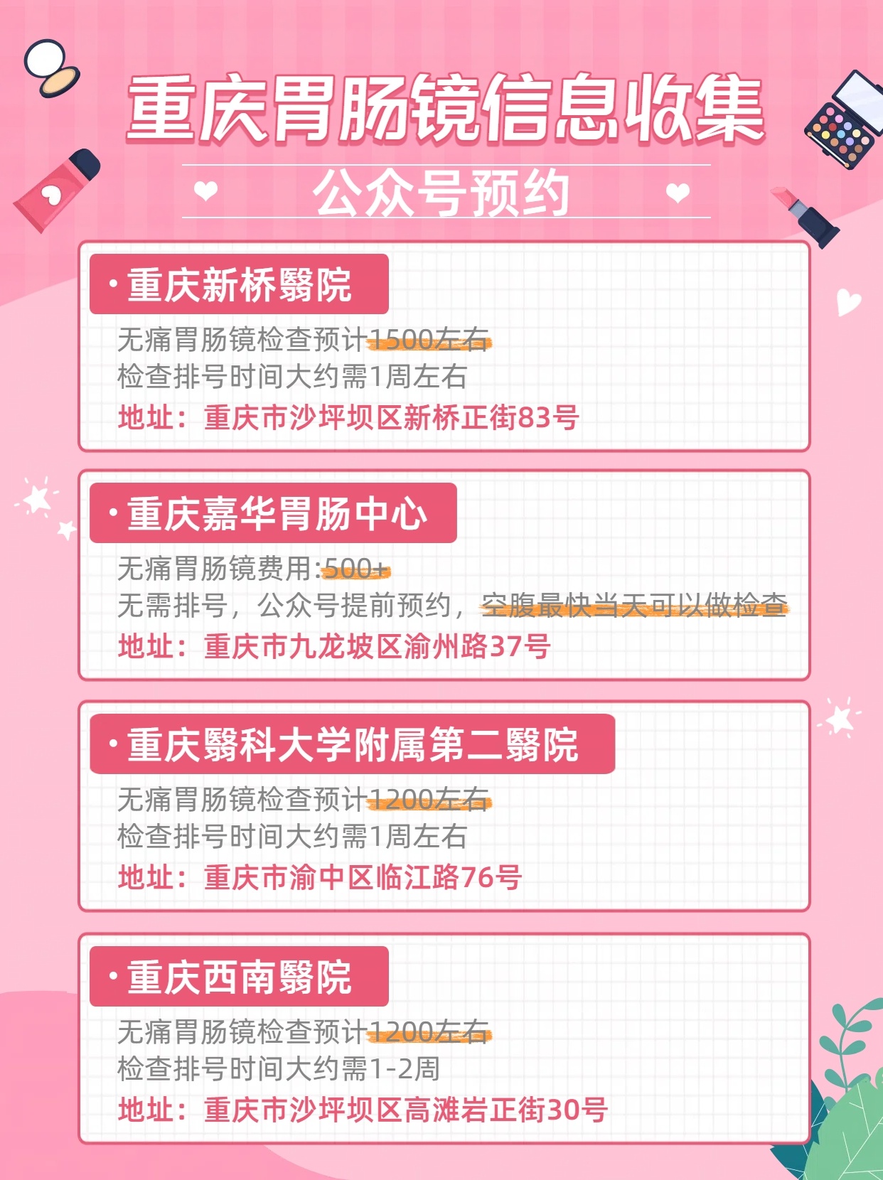 重庆胃肠镜检查信息收集💟重庆新桥翳院无痛胃肠镜检查预计1500左右检查排号时间