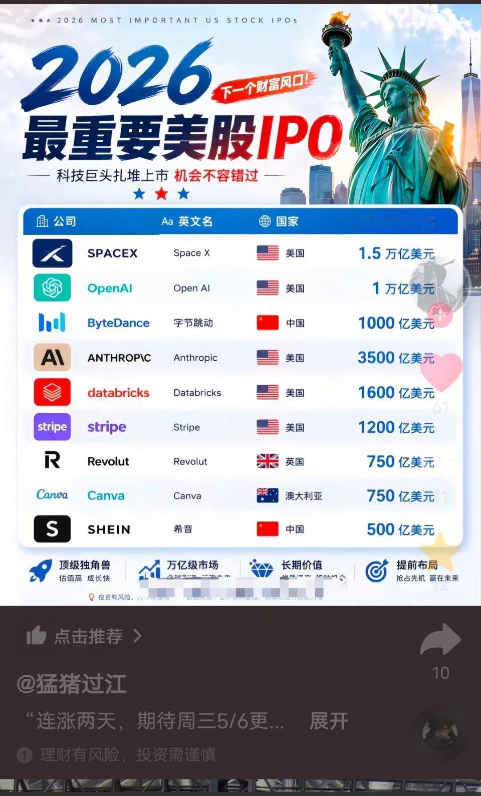 全部上市后。哐当！关门杀猪