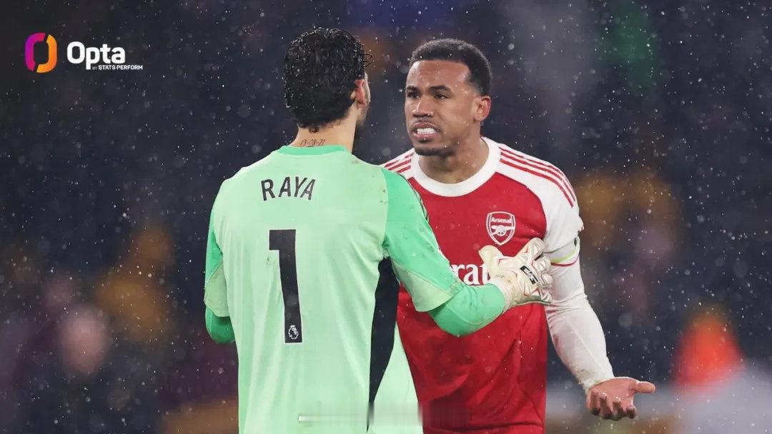 Opta统计，狼队成为了英超历史上第一支在比赛日开始时排名垫底，却在落后2球及以