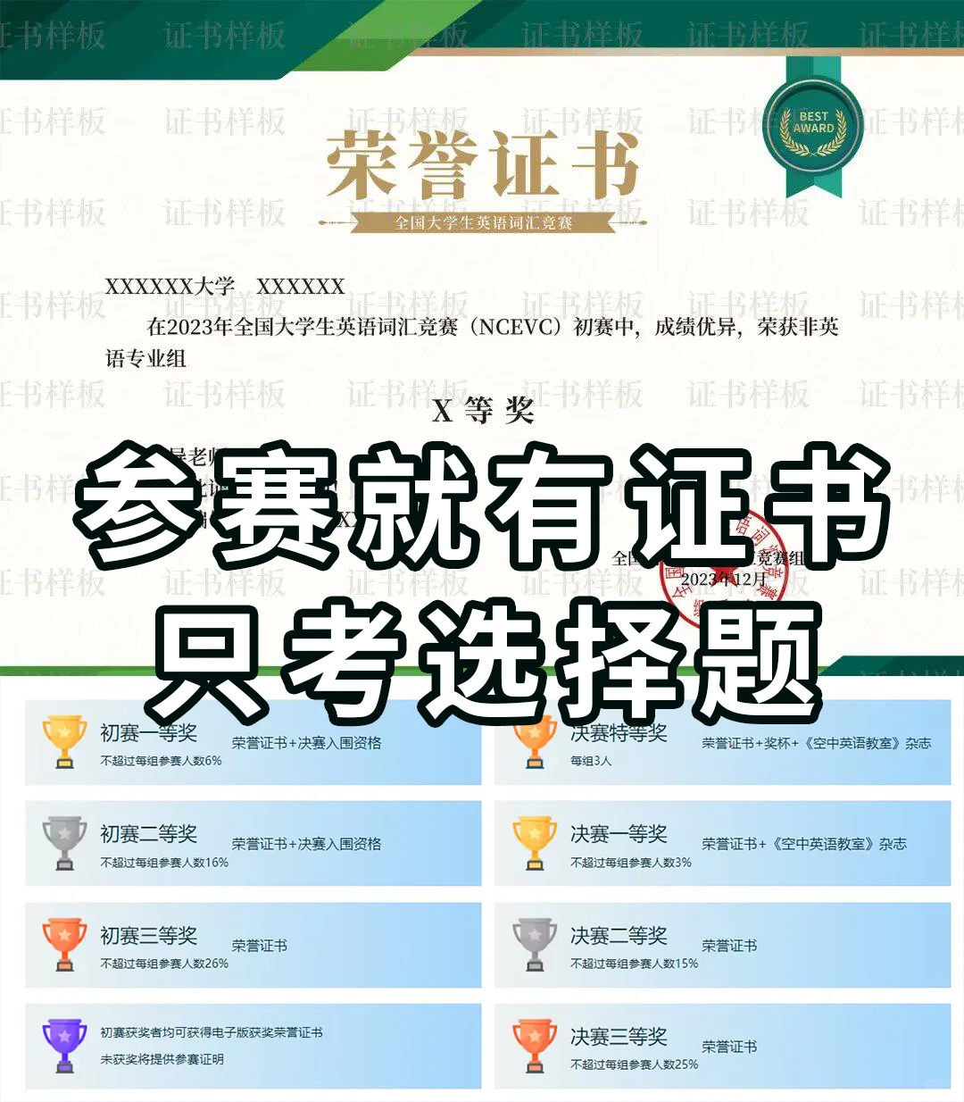 ⚠️2023年全国大学生英语词汇竞赛