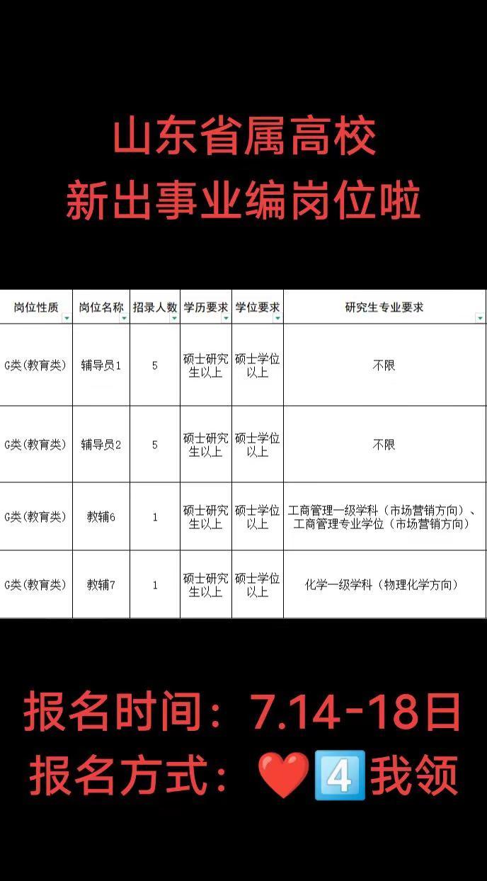 离截稿只剩1小时！

齐鲁师范学院14个事业编今晚熄火，错过等一年。

打开浏览