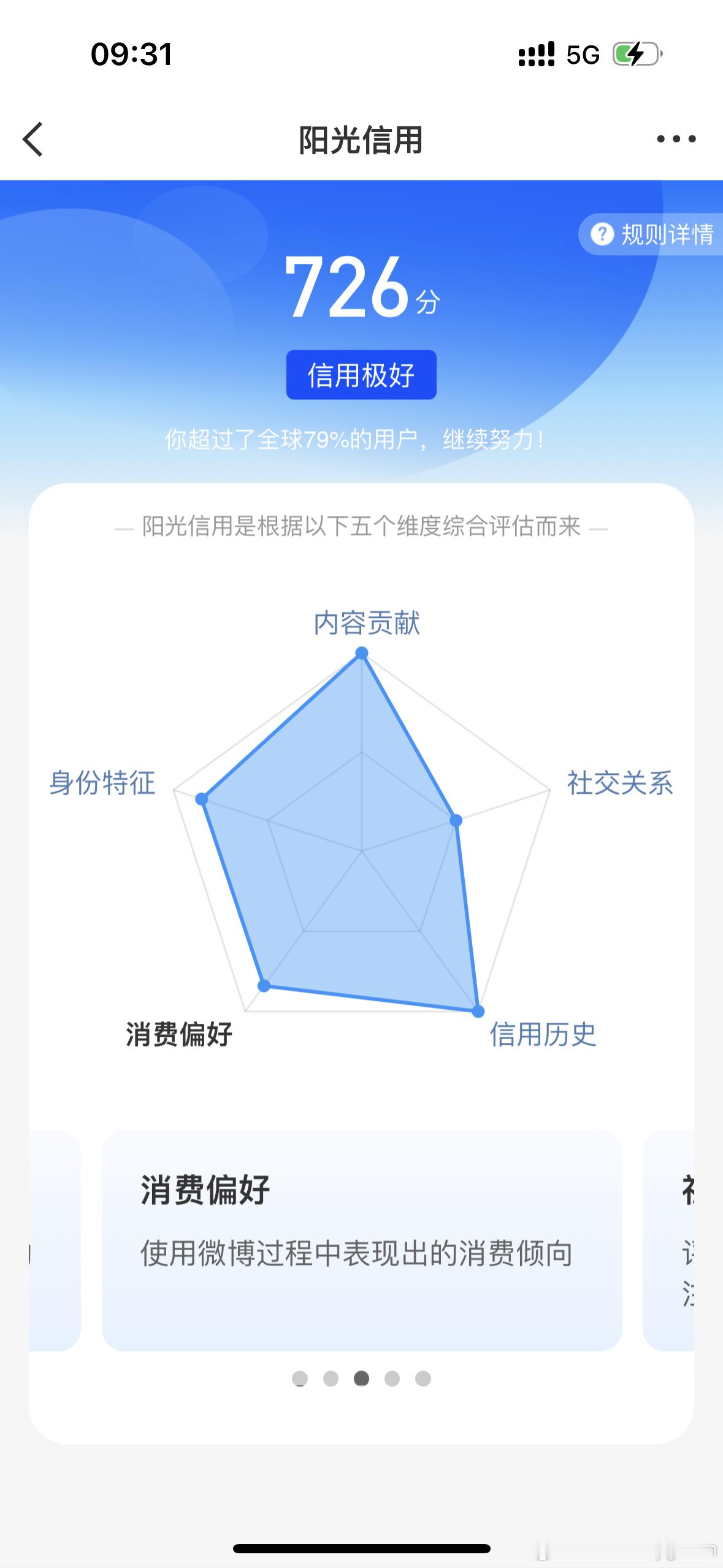每日一善  阳光信用 ☀️极好726☀️欢迎互动 🉑转🉑评🉑蹭 与极好的人