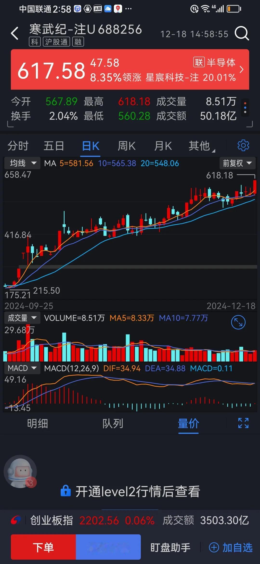 谁在做多寒武纪，已经涨到600多元了。三季报每股收益一1.74，净利润亏损7亿多