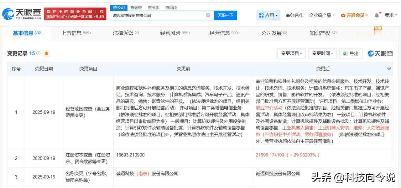 【诚迈科技新增工业机器人相关业务 诚迈科技增资至约2.17亿】
天眼查工商信息显