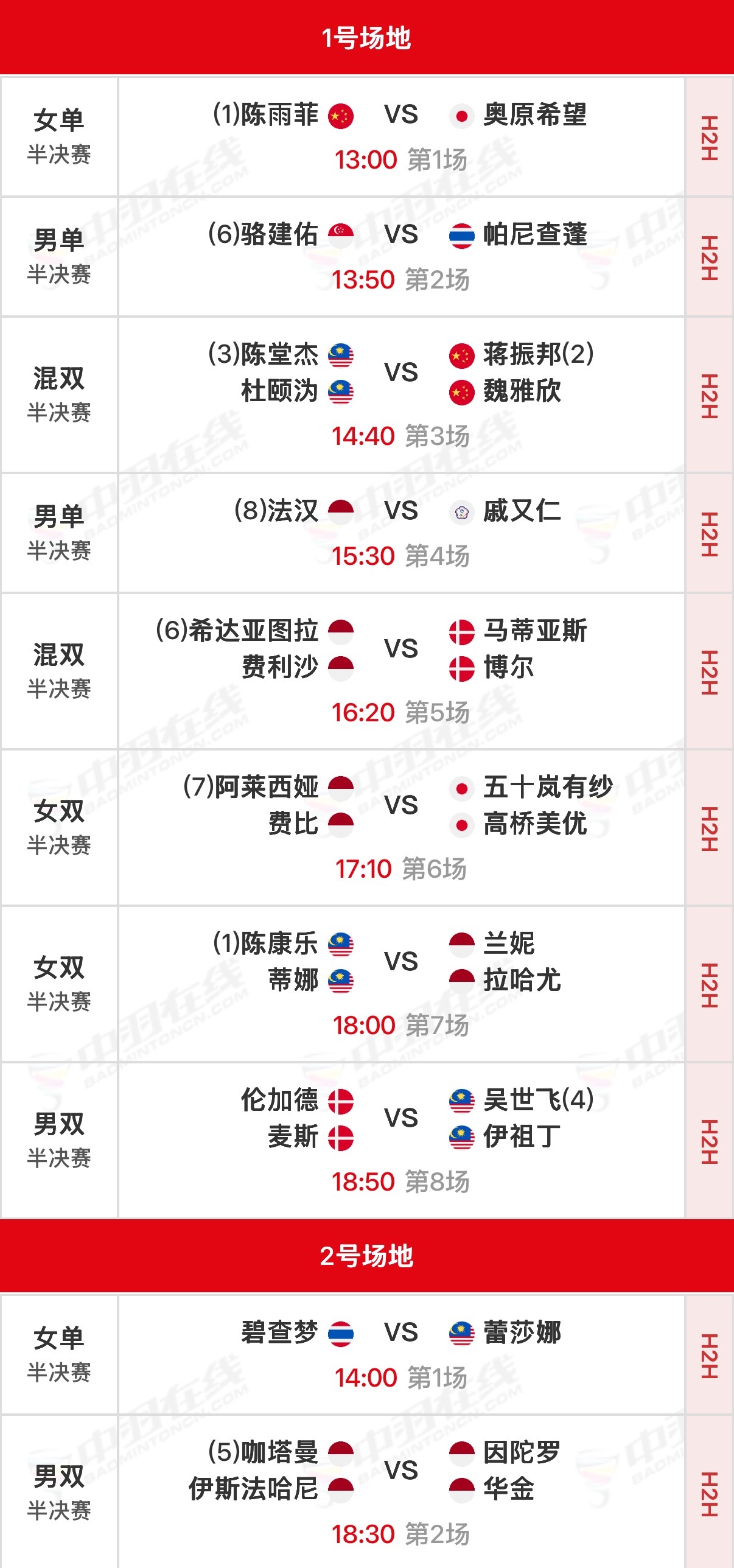 2026年印尼羽毛球大师赛 半决赛北京时间13:00开始，可在央视频、羽协公众号