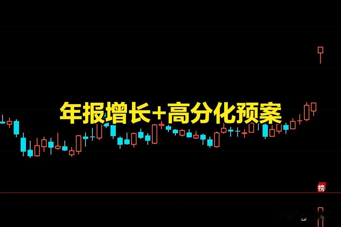 3.12 行情复盘总结：

一，先讲指数，用四个字形容今天的指数就是有点拉胯了，