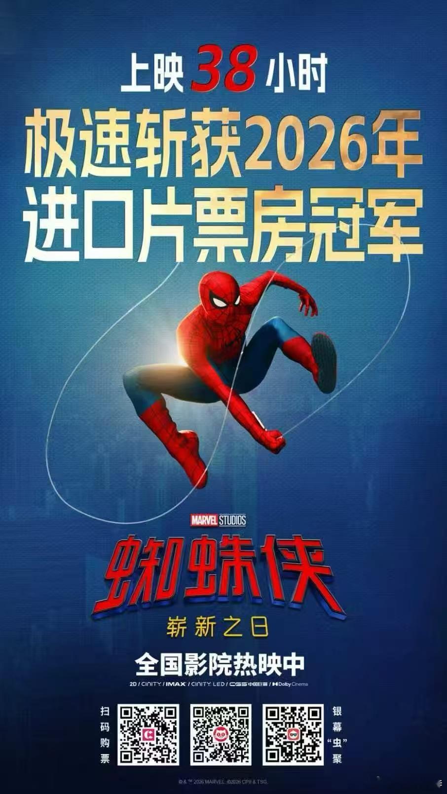 听听温特怎么说  今年进口片得加加油了，《蜘蛛侠》上映不到两天就是进口片冠军了。