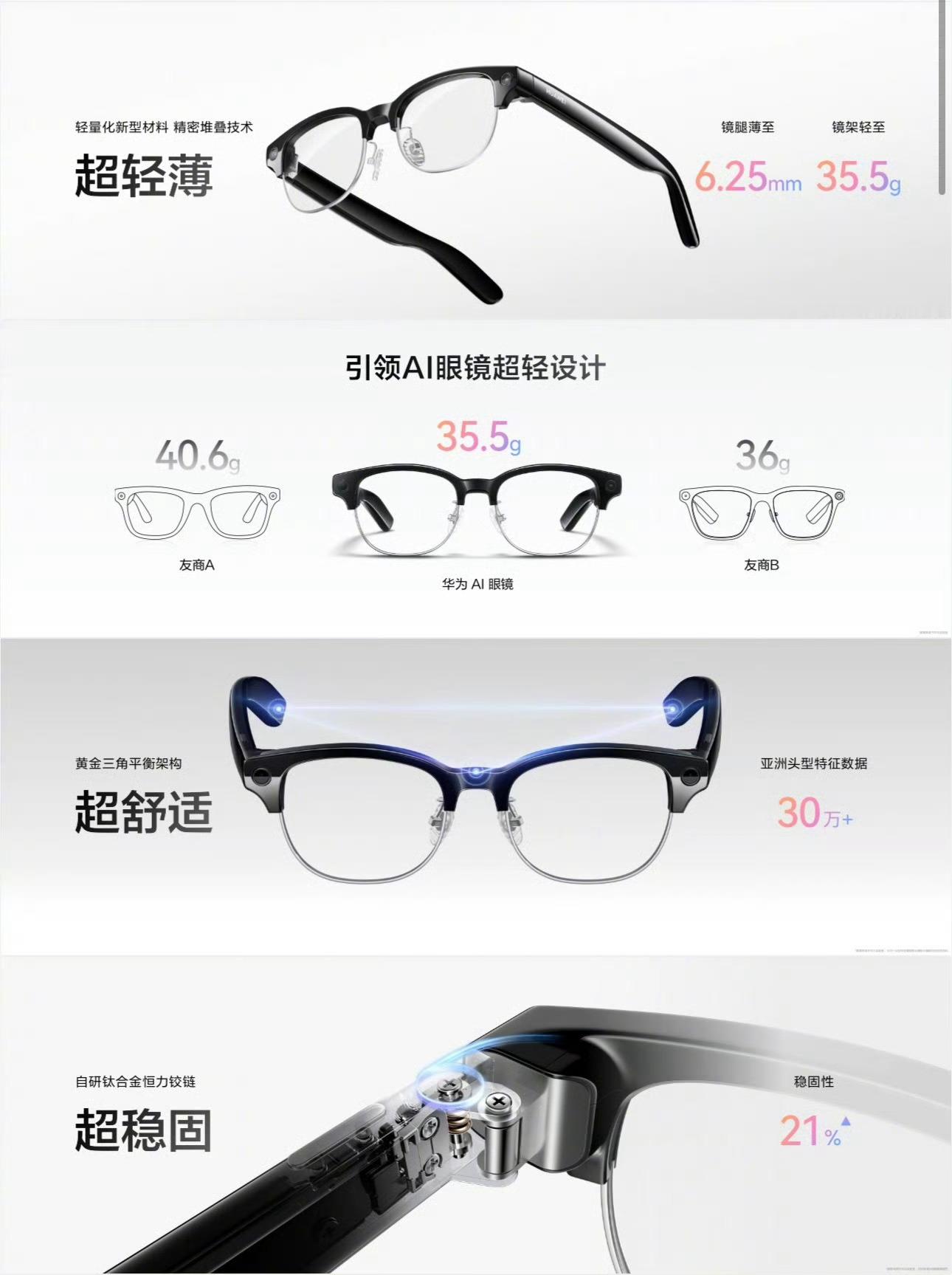 华为的AI眼镜居然才2499不知道拍视频和meta比哪个更好一点。要不买来做个测