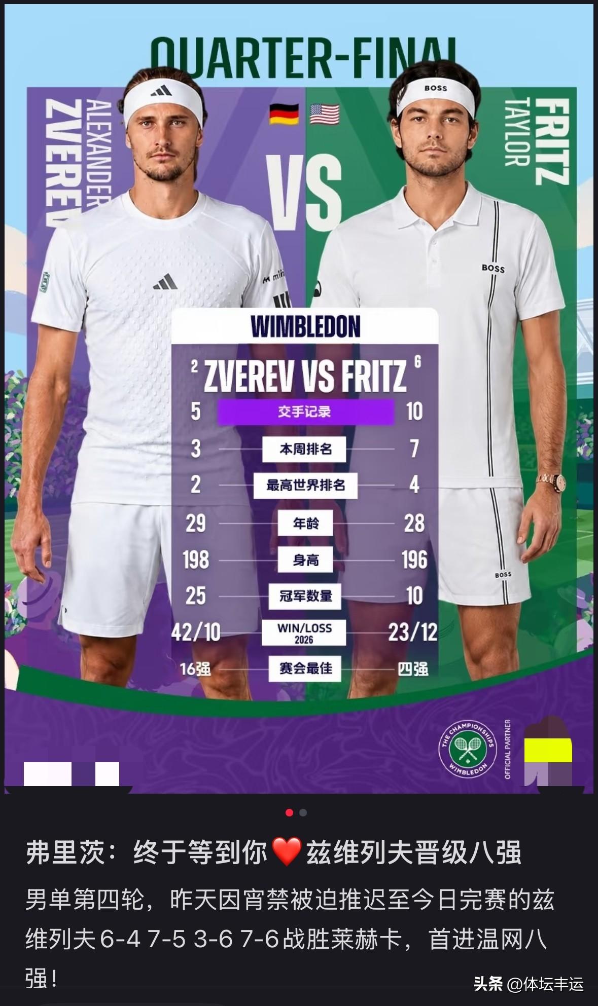 🎉🎉🇩🇪小紫薇3-1战胜🇨🇿莱赫奇卡晋级温网男单八强、同时解锁四大满