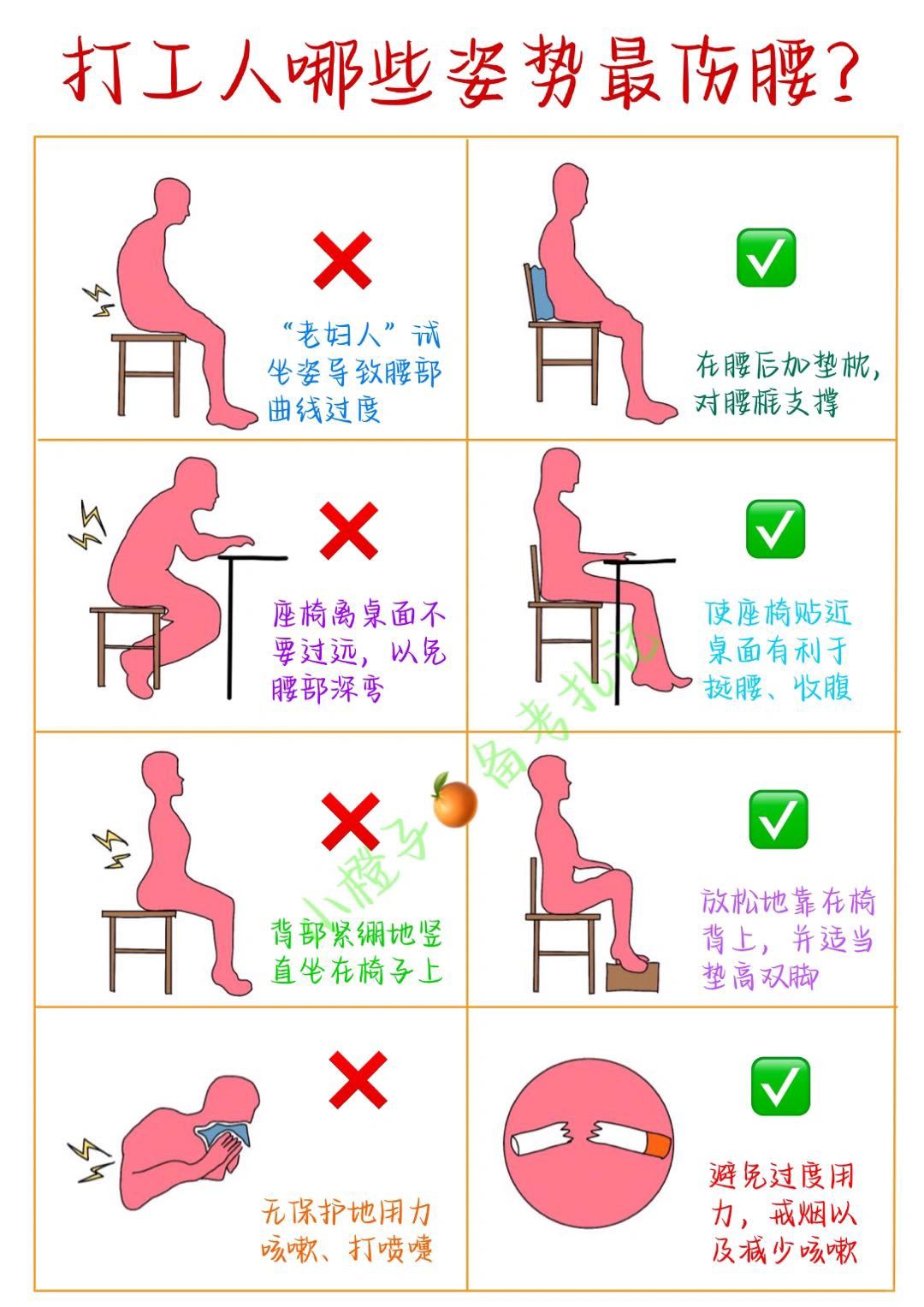 上班哪有不腰疼‼️希望姐妹们都可以刷到👍