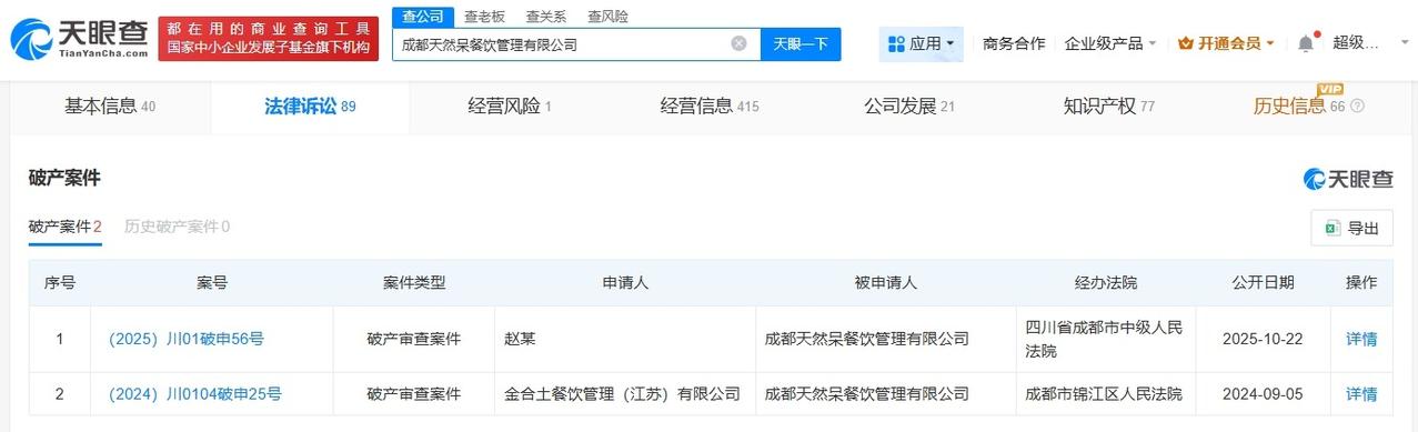 关晓彤曾代言的天然呆再被申请破产
天然呆再被申请破产
天眼查天眼风险信息显示，近